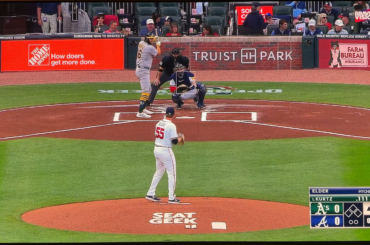 Un appel de grève hilarant annulé par ABS lors de la première manche de Braves vs Athletics