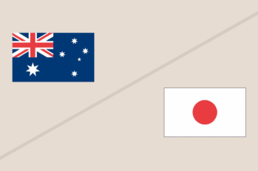 (Thème du jeu) | L'Australie au Japon