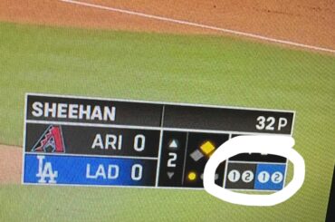 Que signifient ces chiffres 1 et 2 ?