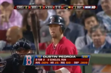 Statistique à ce jour 📅 22 mars : Dustin Pedroia a totalisé 322 buts lors de sa saison MVP 2008