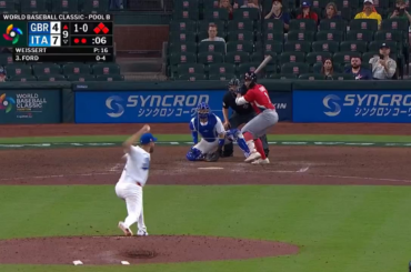 (Point culminant) L'équipe d'Italie s'améliore à 2-0 lors de la Classique mondiale de baseball