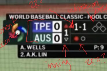 Nouveau dans le baseball. Comment lire ce bug de score de baseball ?