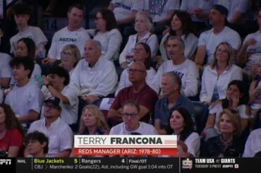 Oh salut Terry