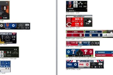 Bugs de score 2026 rapides et sales jusqu’à la journée d’ouverture