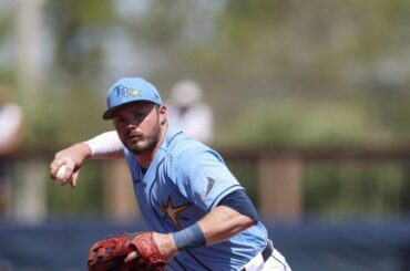 (MLBTR) Gavin Lux va commencer la saison sur la liste des blessés (conflit à l'épaule droite)