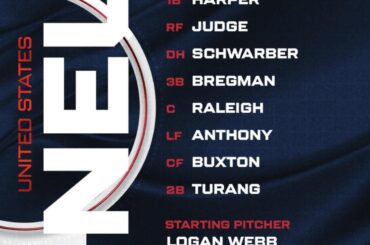 Composition de l’équipe américaine contre le Brésil 06/03/2026