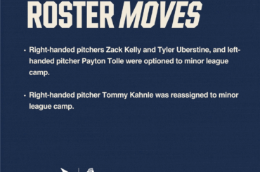 (Red Sox) Les Red Sox ont renvoyé Zack Kelly, Tyler Uberstine, Payton Tolle et Tommy Kahnle