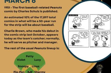 En ce jour de l’histoire du baseball – le 6 mars