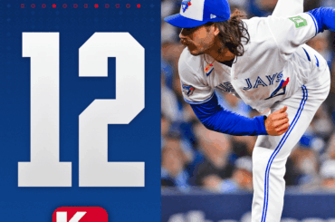 Dylan Cease établit un nouveau record de franchise pour les retraits au bâton lors de ses débuts avec les Blue Jays, avec 12 !