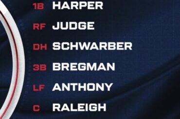 Composition des États-Unis contre le Canada