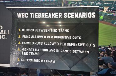 Règles de départage WBC