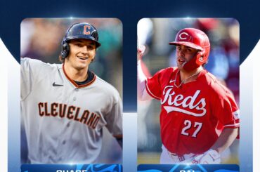(MLB) Chase DeLauter et Sal Stewart sont vos joueurs AL et NL de la semaine ! DeLauter : 4 heures, 5 points produits, .353 AVG, 1.412 OPS. Stewart : 7 H, 2 points produits, .700 AVG, 2.069 OPS