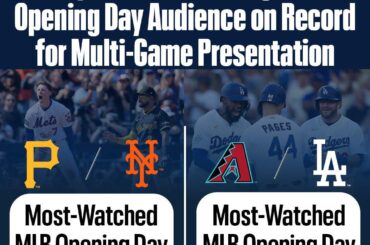Bon début pour NBC Sports ici : Diamondbacks-Dodgers a attiré en moyenne 3,2 millions de téléspectateurs sur NBC et Peacock, le match d'ouverture le plus regardé aux heures de grande écoute depuis 2017