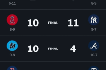 Aujourd'hui, c'était une journée très riche en scores !