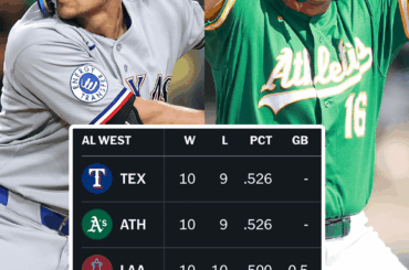 Parcourez le classement actuel de la MLB
