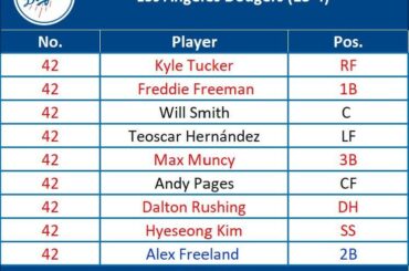 Shohei Ohtani ne lancera que ce soir contre les Mets et non en DH pour la première fois depuis 2021