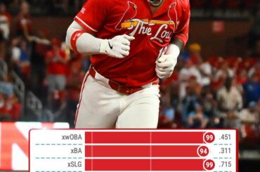 La page de Jordan Walker Savant voit rouge