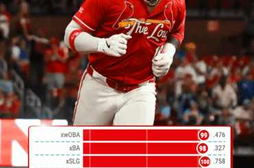 Jordan Walker voit rouge pour débuter 2026