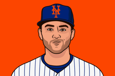 Bo Bichette lors de sa première semaine en tant que Met : .129/.152/.161 en 33 apparitions au marbre
