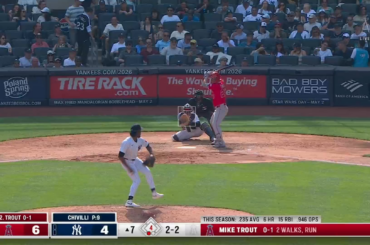 Mike Trout fait un circuit dans un QUATRIÈME match consécutif