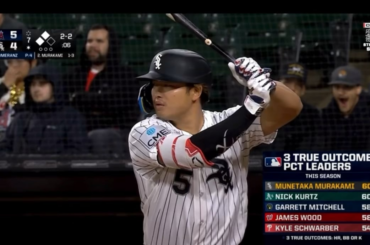 (Surligner) NUMÉRO 12 ! Munetaka Murakami est votre leader du home run de la MLB ! Il a organisé un spectacle pour les fans qui sont restés après un retard de 3 heures en raison de la pluie.