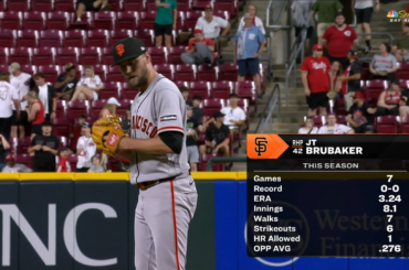 (Point culminant) JT Brubaker reçoit une violation du chronomètre de lancer parce que les Giants n'avaient pas de voltigeur droit