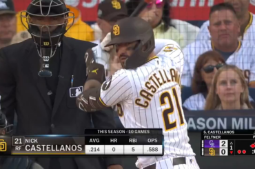 (Point culminant) Beck fait un bond en avant pour priver Castellanos d'un home run