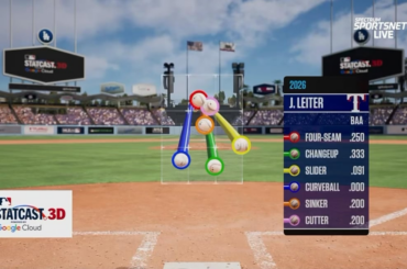 (Point culminant) Shohei Ohtani égalise le score sur un home run !