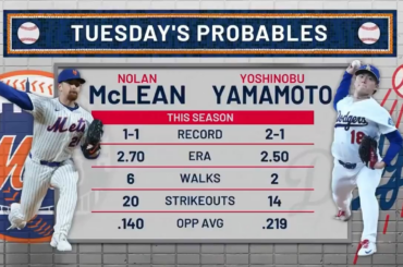 (Point culminant) Gary Cohen et l'émission des Mets ne savent pas à quoi ressemble Yoshinobu Yamamoto