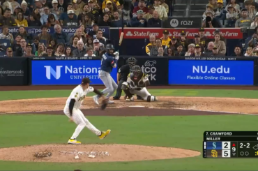 (Point culminant) Mason Miller élimine l'équipe pour la 5e fois cette saison en 9e pour balayer Seattle et remporter son huitième match consécutif.