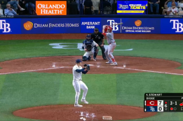 (Point culminant) Sal Stewart compte 23 points produits lors de ses 24 premiers matchs de la saison