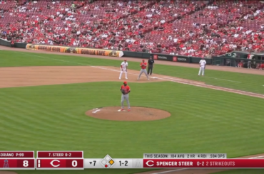 Jose Soriano convainc le manager de rester absent pendant 1 autre match pour terminer 7 manches contre les Reds