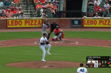 (Point culminant) Adrian Del Castillo frappe son premier circuit de la saison, il a jusqu'à 5 points produits ce jour-là !