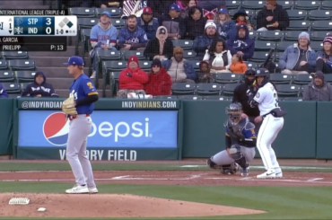 Konnor Griffin Triple-A faits saillants pour commencer la saison 2026