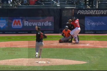 José Ramírez écrase le premier lancer en fin de 4ème pour son 5ème circuit de la saison