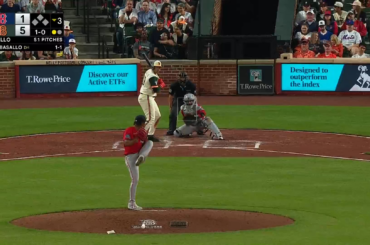(Highlight) Samuel Basallo délivre le quatrième circuit de la rencontre pour les Orioles !