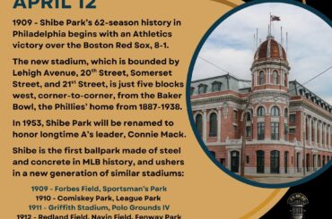 En ce jour de l'histoire du baseball - 12 avril