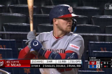 Curtis Mead fait 14 points dans le top 9