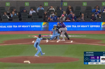 Lanceurs depuis au moins 1900 avec plus de 10 retraits au bâton et aucun but sur balles lors de leurs 2 premiers départs d'une saison : Kevin Gausman