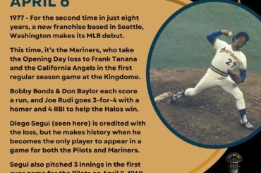 En ce jour de l'histoire du baseball - 6 avril