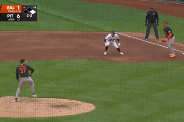 (Point culminant) Oneil Cruz aligne un tir de deux points au centre immédiatement