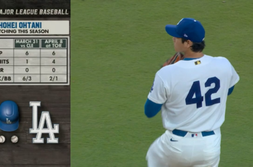 Les 10 retraits au bâton de la performance de Shohei Ohtani en 6 manches et 1 point ce soir