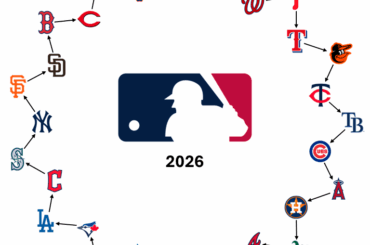 (OC) Le cercle de succion de la MLB 2026