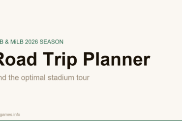 À quoi ressemble la visite des 120 équipes MiLB au cours d’une saison ? Je l'ai cartographié.