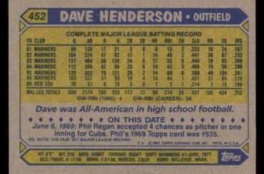 Je regardais l'arrière du Topps Dave Henderson de 1987. À quoi fait référence la section « À cette date » ?