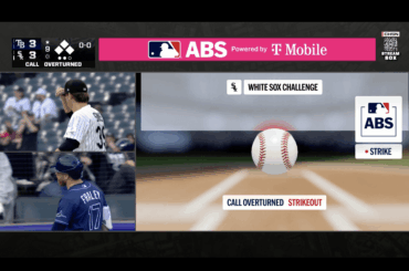 L'ABS décide que les White Sox n'ont pas marché lors du feu vert à la 9e manche, touchant le bas de la zone par millimètres