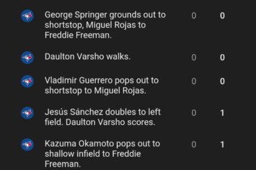 La séquence de manches sans but d'Ohtani est inexacte ?