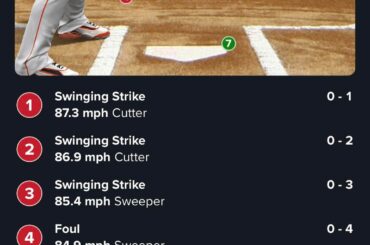La MLB a mis à jour Gameday pour Cam Smith bâclé au bâton lors de la 5e manche où tout le monde a oublié le décompte