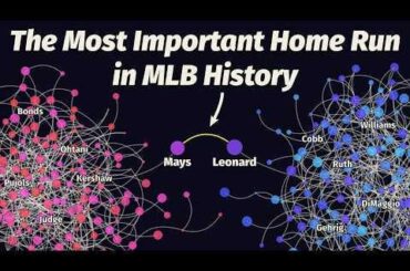 Connecter chaque circuit de la MLB de l'histoire, basé sur le lanceur et le frappeur
