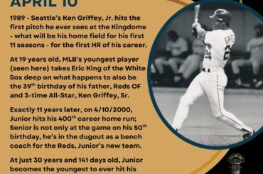 En ce jour de l'histoire du baseball - 10 avril